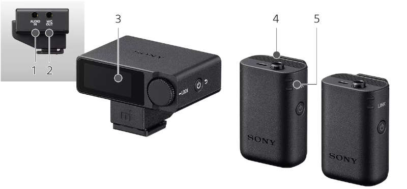 Zestaw bezprzewodowy Sony ECM-W5